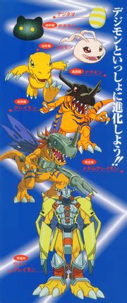 list of digimon|list of digimon by level.